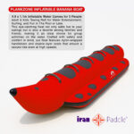 بانانا بادی Plankzone - تصویر 4